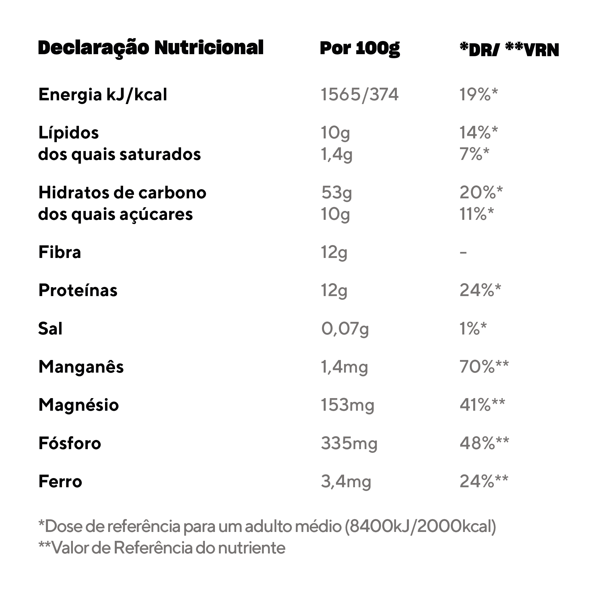 Tabela Nutricional - Aveia de Framboesa e Banana